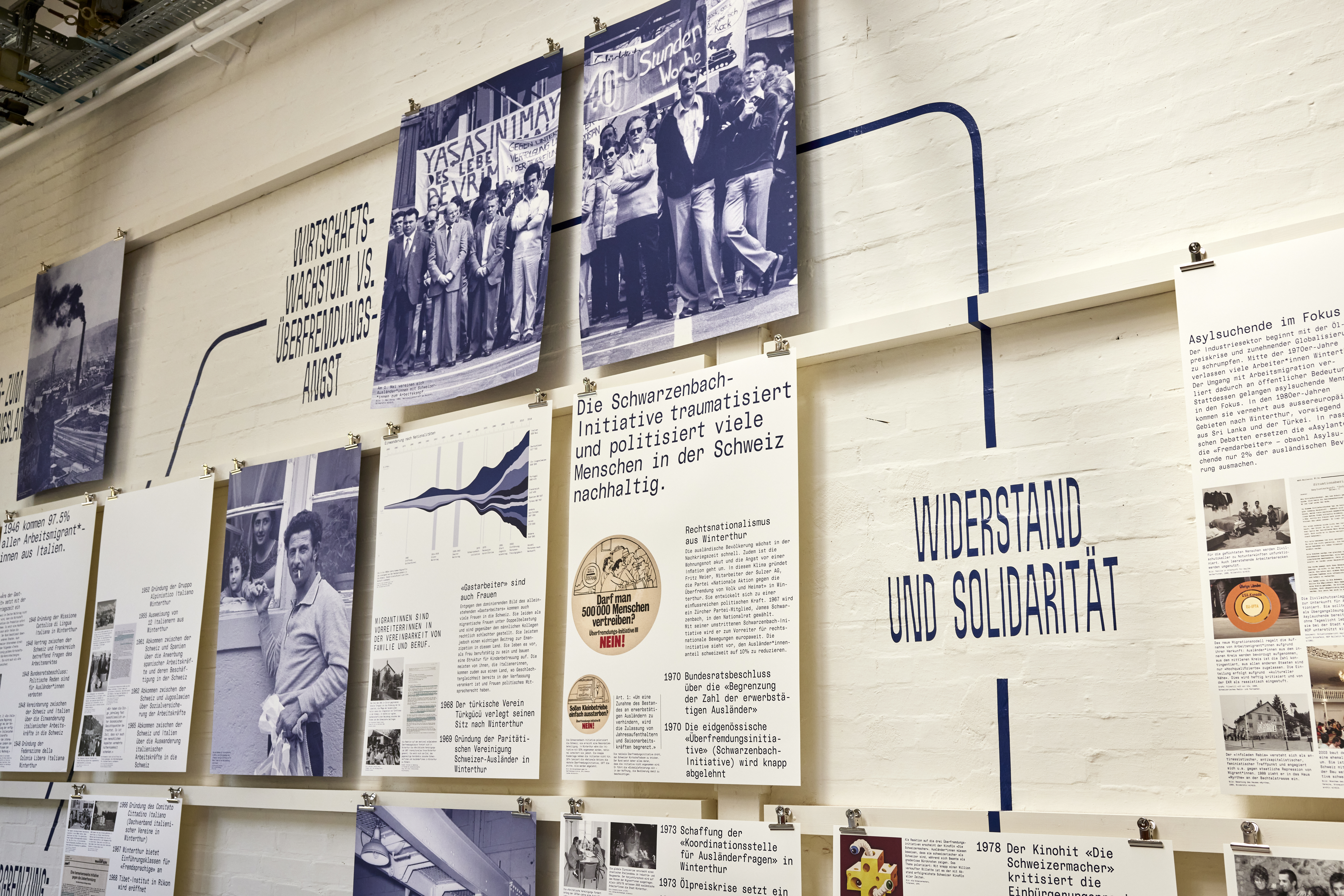 Kulturwanderung Einfach Z Uerich Museum Schaffen Daettnau Winterthur 0203 final